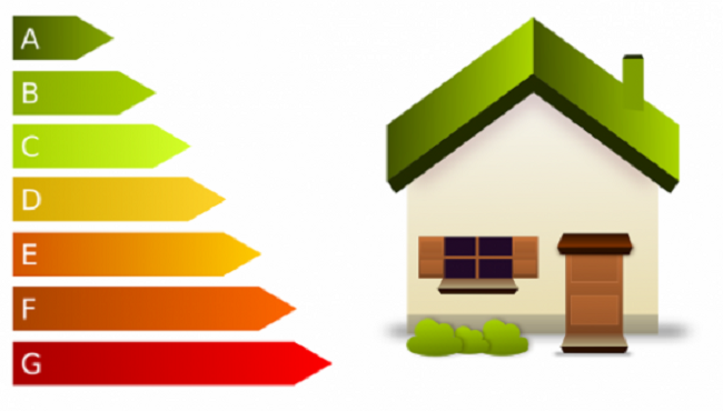 Cos’è L’efficienza Energetica? Definizione E Guida | Greenissimo.it