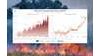 Alarmante aumento della temperatura globale: il 2025 segna un punto di non ritorno climatico